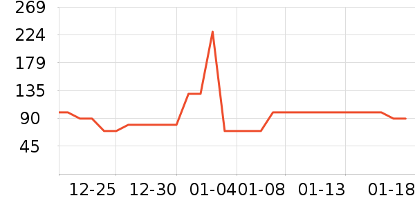 MQD��ͯ������ʷ�۸�