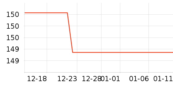 ɯ��shaweng��ͷ��ʷ�۸�
