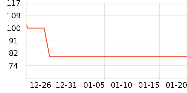 ��ɯŮʽţ�п�/���п�/�̿���ʷ�۸�