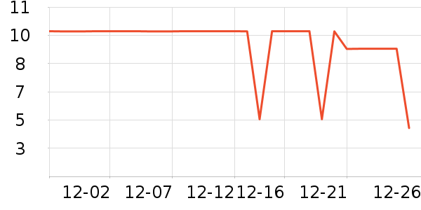 ����Ʒ�Ʊ���/������ʷ�۸�