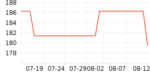 ��ʽ���������ʷ�۸�