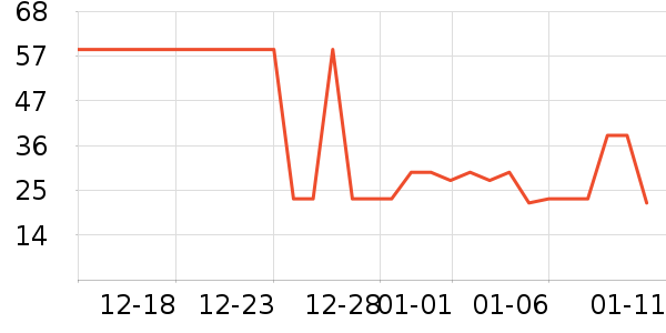 ���ϻ���ʳ��ζ��ʷ�۸�