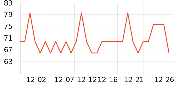 ����������������ʷ�۸�