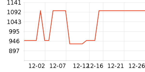 LOYKϴ�»���ʷ�۸�