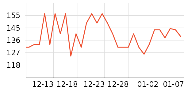 ����������/������/��ҩ����ʷ�۸�