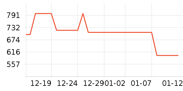 ������������������ʷ�۸�