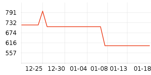 ������������������ʷ�۸�