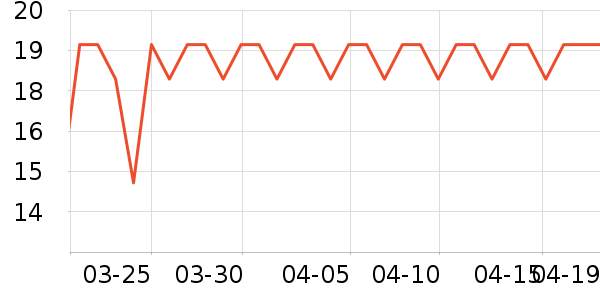 �����������������ʷ�۸�