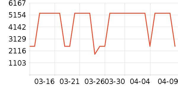 �ƾ�ɨ�ػ�������ʷ�۸�