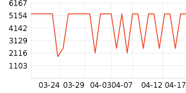 �ƾ�ɨ�ػ�������ʷ�۸�