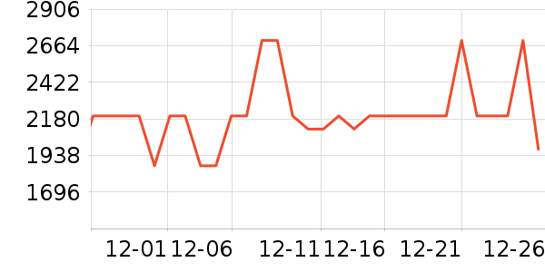 �ƾ�ɨ�ػ�������ʷ�۸�