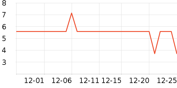 �������ﴹ����Ʒ��ʷ�۸�