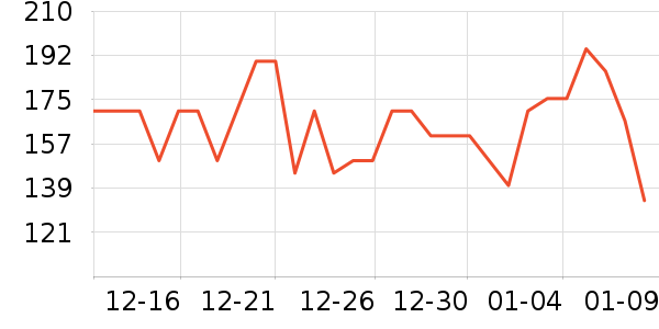 ŷʫ��������װ��ʷ�۸�