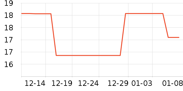 �ɿ�����ʷ�۸�