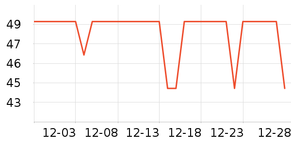 ����֮��ñ��/Χ��/������װ��ʷ�۸�