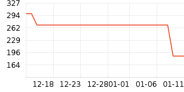 ������ñ��/Χ��/������װ��ʷ�۸�