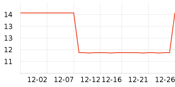 �ʺ���������������Ʒ��ʷ�۸�