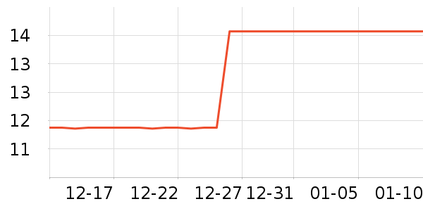 �ʺ���������������Ʒ��ʷ�۸�