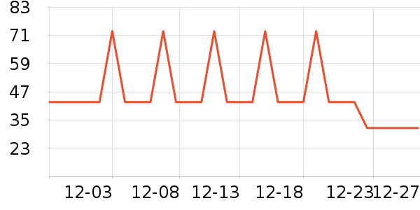 ŷʫ������˪/ױǰ����ʷ�۸�