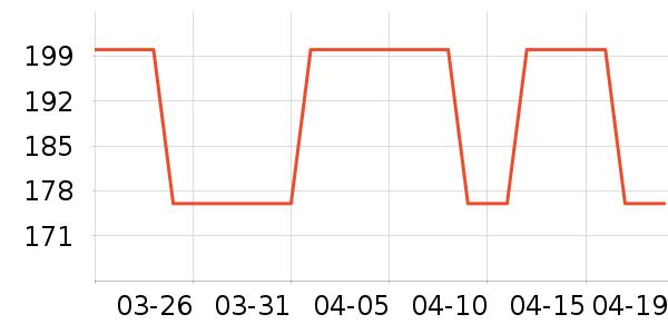 SAMEDREAM���/�����ʷ�۸�