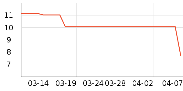 ��ͯ������ʷ�۸�