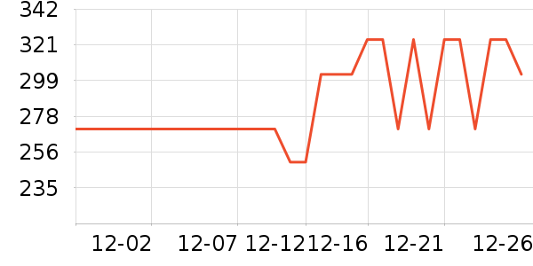 ����ײ���ʷ�۸�