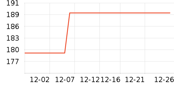 �Ƴ���̫̫�����ʷ�۸�