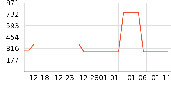 ǿ�������۾�/����Һ��ʷ�۸�