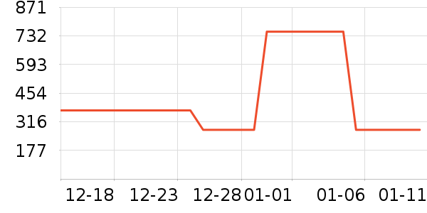 ǿ�������۾�/����Һ��ʷ�۸�