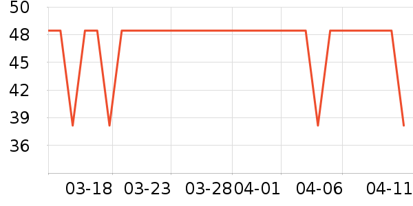 ������������ʷ�۸�