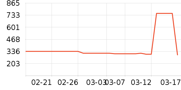 ǿ�������۾�/����Һ��ʷ�۸�