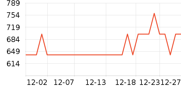 ����ɯ��ͨ��Ͱ/�ǰ���ʷ�۸�