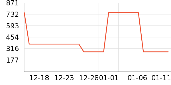 ǿ�������۾�/����Һ��ʷ�۸�