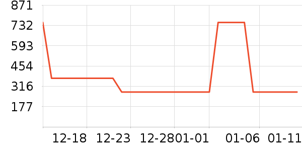 ǿ�������۾�/����Һ��ʷ�۸�