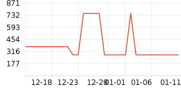 ǿ�������۾�/����Һ��ʷ�۸�