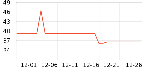 �齭ơ����ʷ�۸�