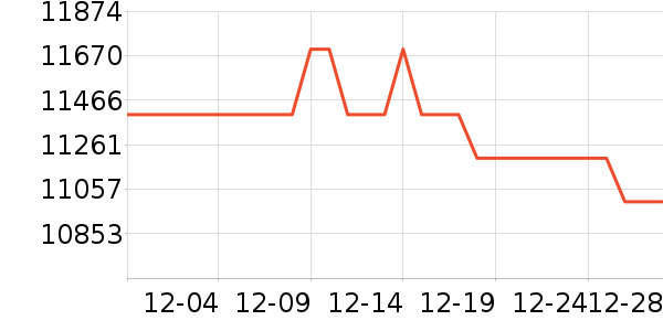 ����ʼǱ�������ʷ�۸�