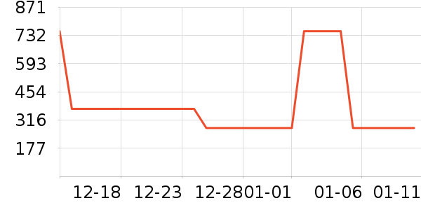 ǿ�������۾�/����Һ��ʷ�۸�