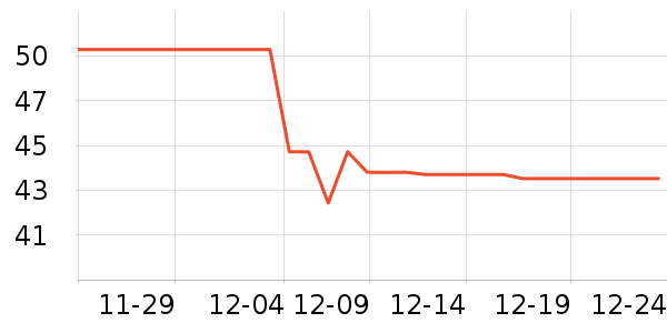 ������������ʷ�۸�