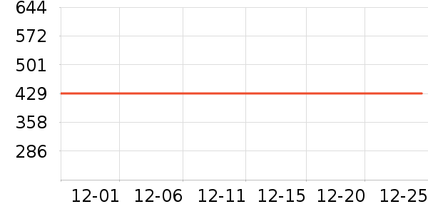 ��Ĭ��˹�Ʊڻ���ʷ�۸�