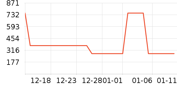 ǿ�������۾�/����Һ��ʷ�۸�