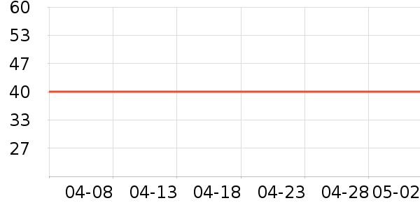ˮ��ʿ���������ʷ�۸�