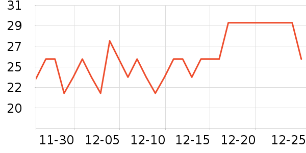 ������ĥɰ/ԡ����ʷ�۸�