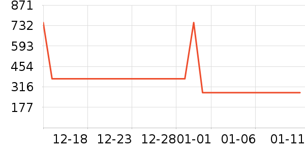 ǿ�������۾�/����Һ��ʷ�۸�