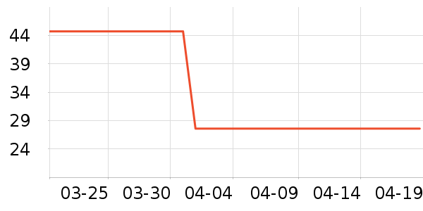 Ѹ�׳�ֵƽ̨����/�ӿ��ʷ�۸�