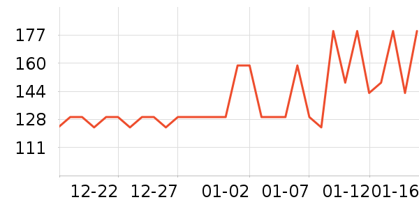 ����������ʷ�۸�