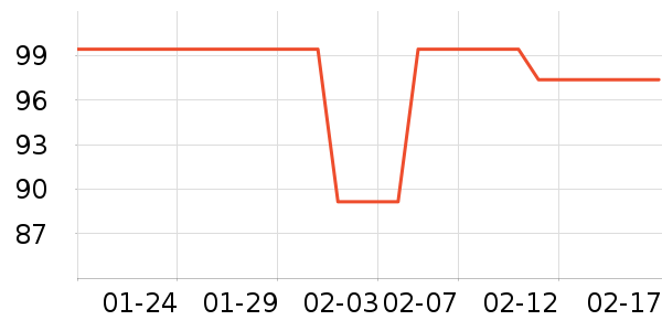 5.0 ORIGINALơ����ʷ�۸�