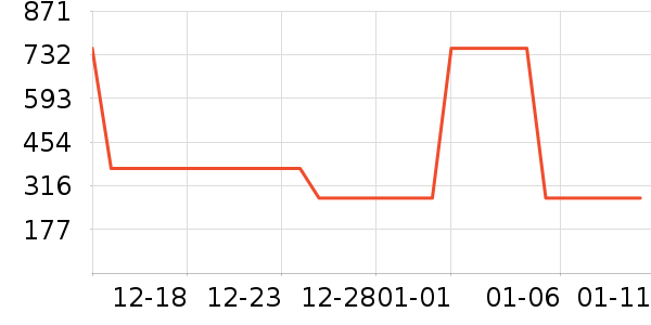 ǿ�������۾�/����Һ��ʷ�۸�