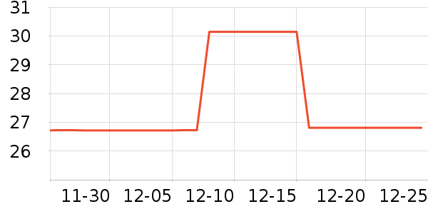 �ѵ��ᴹ����Ʒ��ʷ�۸�