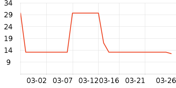 С¹����������ʳ��ʷ�۸�